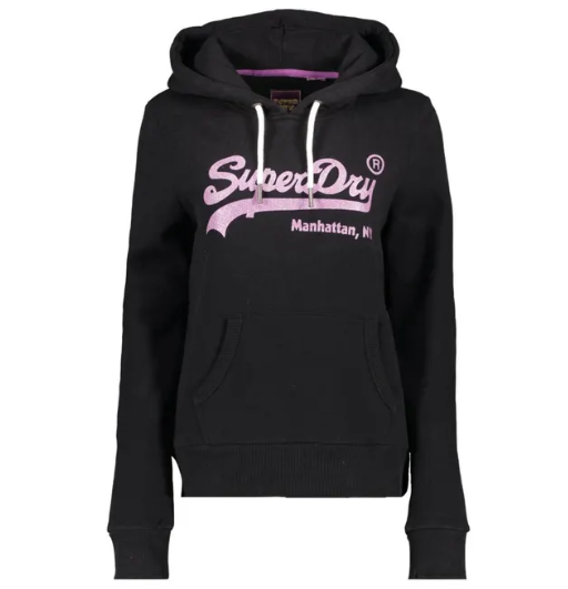 Superdry: Styl, kvalita a inovace v každodenním oblečení